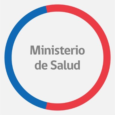 Ministerio de Salud Profile
