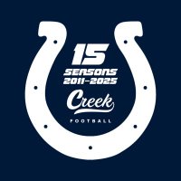 Coahulla Creek Football (@coahullacreekfb) 's Twitter Profile Photo