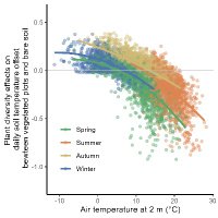 Yuanyuan Huang (@iyuanzi) 's Twitter Profile Photo