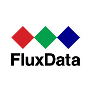 FluxData's profile picture. Manufacturers of Multispectral Systems