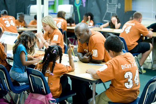 @RickyWilliams'after-school program dedicated to nurturing a child's mind,body&spirit to reach their full potential#RWF http://t.co/cND9EFhfBz