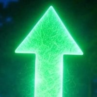 Chart Breakout (@chartbreakout) 's Twitter Profile