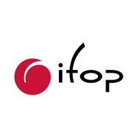 Ifop Opinion (@ifopopinion) 's Twitter Profile Photo Ifop Opinion (@ifopopinion) 's Twitter Profile Photo