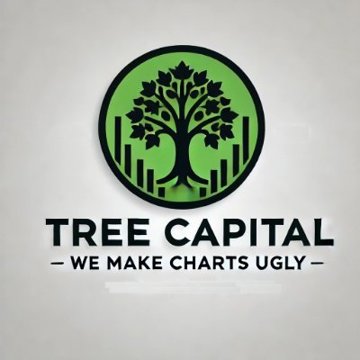 TreeCapitalNews's profile picture. Tree Capital News Daily Recap