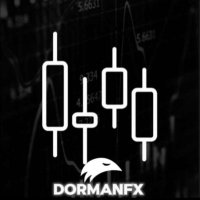 DormanFx (@dormanfx) 's Twitter Profile
