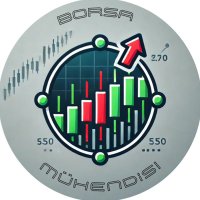 Borsa Mühendisi (@tradengineer0) 's Twitter Profile