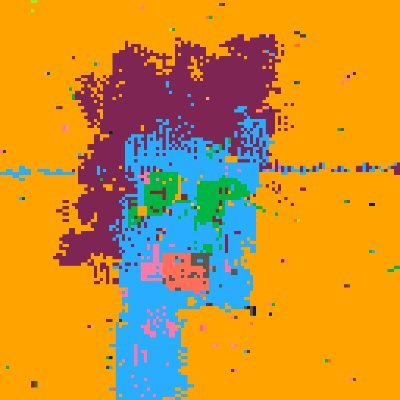 How is it to feel free and collect digital art?