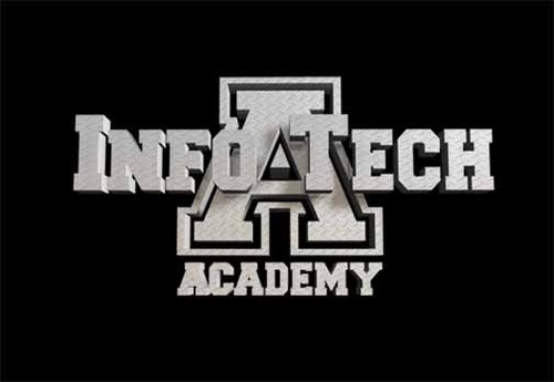 The world’s first online school dedicated to the operation of BOTH hardware and software for the motion picture industry.