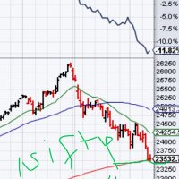 Grow Wealth (@hb77178568) 's Twitter Profile