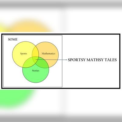 Posts on stories from sports, with some fun math involved.