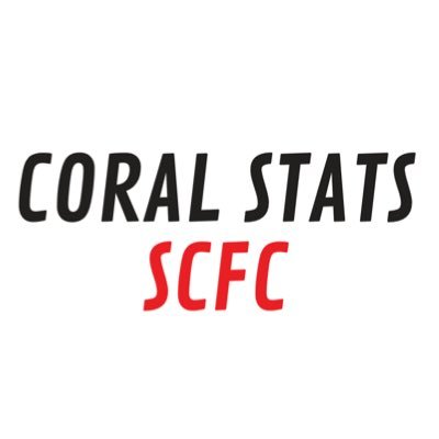 Estatísticas, informação e opinião sobre o @santacruzfc🐍🇾🇪