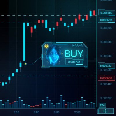 Markets And Emotion Valuation Engine. Public Beta.
Stocks, Crypto, Memes, Forex & NFTs automated.
Powered by $CFGI.