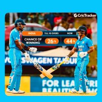 NehaMS&IK (@darkknight07_23) 's Twitter Profile