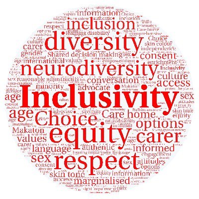 Tissue Viability Nurse, Mum, Grandma, views are my own