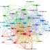 Big Data Analytics Research Group (@bda_hull) Twitter profile photo Big Data Analytics Research Group (@bda_hull) Twitter profile photo