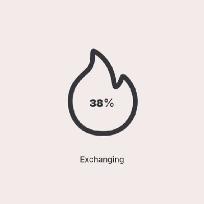 chiforall's profile picture. Life is $hot stay cool or get burnt 🔥