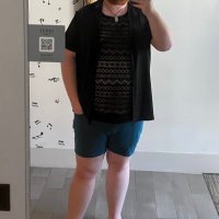 ModeratelyOkWolf (@moderately_wolf) 's Twitter Profile