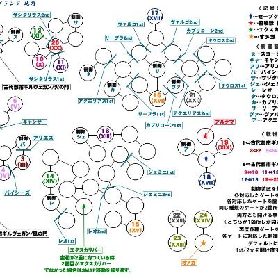 ad2uM10QmzXJLXN's profile picture. よろしく