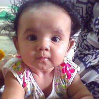 Renni Abraham (@renniabraham) 's Twitter Profile