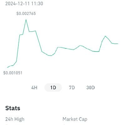 rockmx65's profile picture. Like to crypto