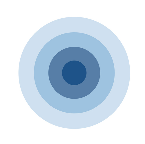 goodcore's profile picture. UK’s leading software development company working with startups and established businesses alike. Since 2005.
