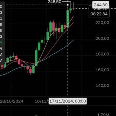 🚀 Crypto Miner & Airdrop Hunter
🔍 Sharing alpha, listings & hidden gems
⚒️ Mining
🎯 Daily alpha • Challenge
📩 DM for collabs | Follow for daily Crypto gold