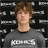 Will Stewart (@willstewart_25) 's Twitter Profile