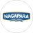 Nagapara_Coin's profile image