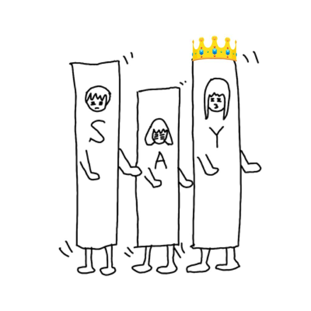 や お ち ょ んさんのプロフィール画像