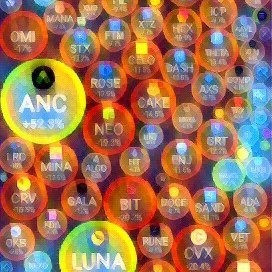 Fiel al tema cripto...impulsado por el pensar de que estamos destinados a un mundo virtual.