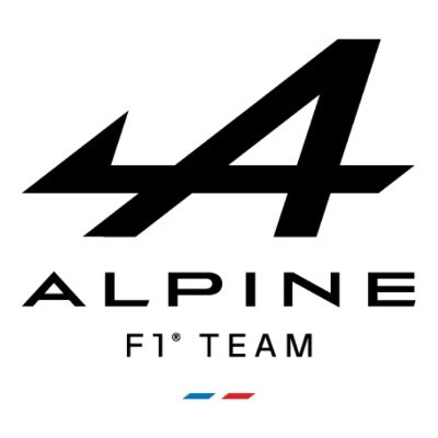 Alpine F1 Team Arg Profile