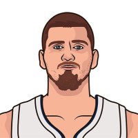 NuggetsMuse (@nuggetsmuse_) 's Twitter Profile