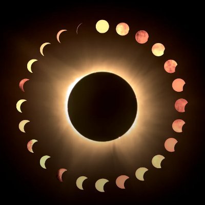 Technmagi's profile picture. 