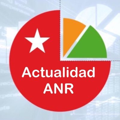 Cuenta encargada de realizar encuestas a lo que concierne a la Asociación Nacional Republicana Partido Colorado y noticias sobre el día a día del partido.