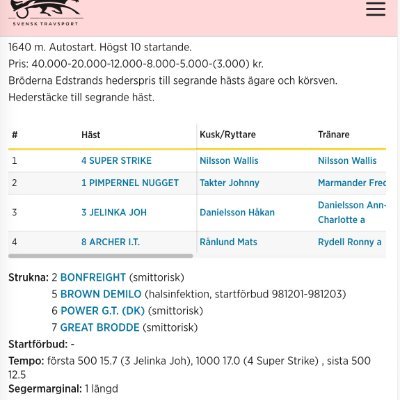 Hade bättre koll på Wallis Nilssons tid.