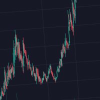 mkiet (@0xmiker) 's Twitter Profile