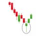 Flamboyant Trader (@flamboyantrader) Twitter profile photo Flamboyant Trader (@flamboyantrader) Twitter profile photo
