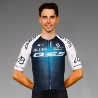 Fabio Christen (@fabiochristen) 's Twitter Profile