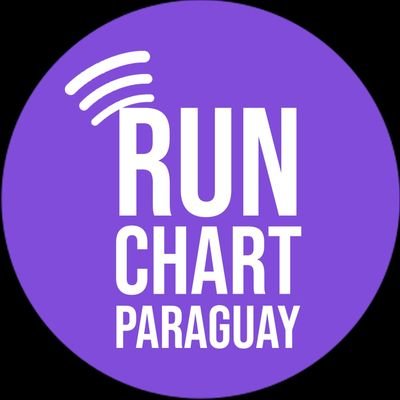 WE RUN ON THE CHART.
HERE FOR @BTS_twt
V-ARMY METHOD