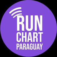 RUNCHART ๐ต๐พ (@runchartpy) 's Twitter Profile