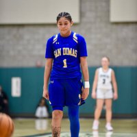 Anelly (@anelly_alba10) 's Twitter Profile