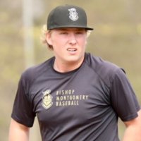 Max Niemi (@maxni3mi) 's Twitter Profile