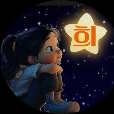 chattangkong's profile picture. 