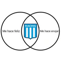 akdmia22🎩 (@recontradracing) 's Twitter Profile