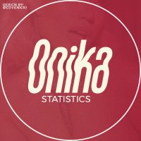 OnikaStatistics (@onikastatistics) 's Twitter Profile
