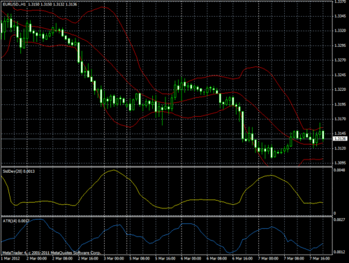 _fxkoushi's profile picture. ＦＸ暦７年。数々の失敗を重ねて辿り着いた境地。パソコンに向かうのは好きだが
余りにも孤独なためTwitterを始めてみた。色んな手法・マインド・格言を紹介していきます。面白い手法などある方ぜひ教えて下さい^^もちろんフォロー１００％返します。