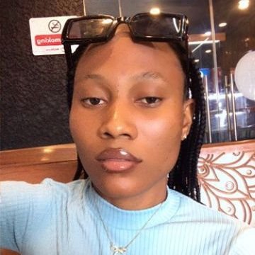 Graccy____'s profile picture. Occupation: 🔁🔁