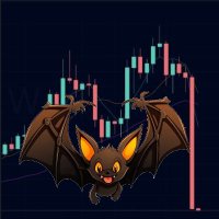BatcaveTrader ๐๐ฆ๐ต๐ถ๐ฅ (@batcavetrader) 's Twitter Profile
