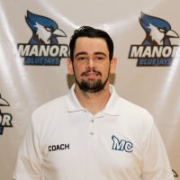 Michael McCurdy. RAA/RMSAA/CAA (@coachmike1229) 's Twitter Profile
