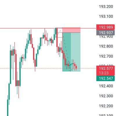 Itsmeyog92's profile picture. 